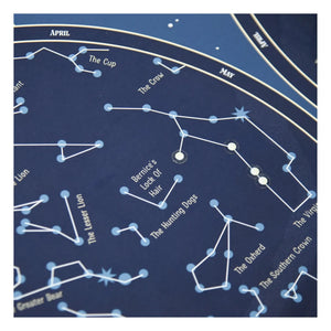 Poppik - Constellation Poster + Stickers
