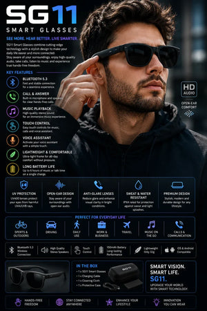 iPixi - SG11 Pro Yapay Zeka Destekli Akıllı Çeviri Gözlüğü