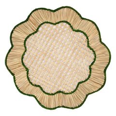 Coro Cora - American Tablecloth Breezy