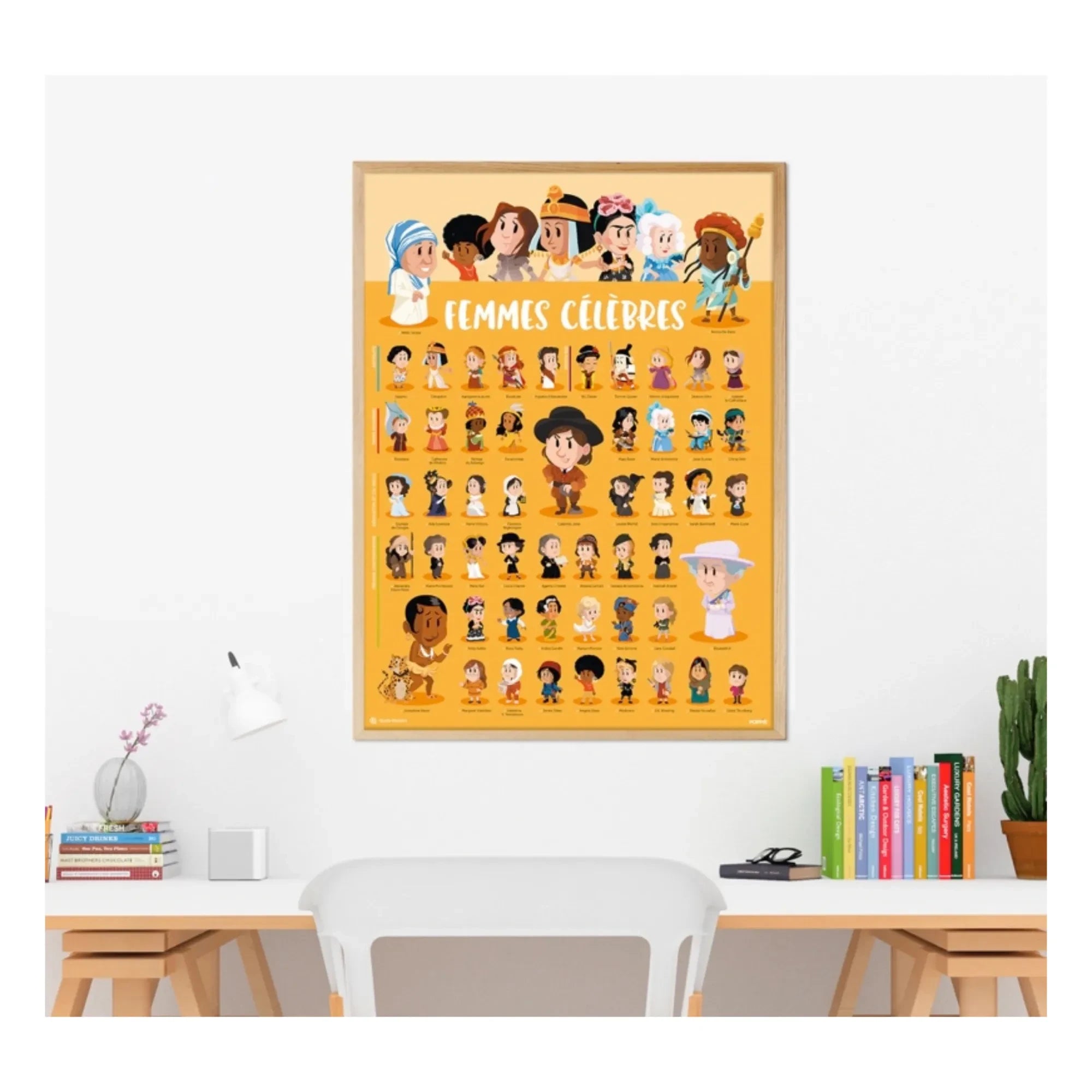 Poppik - Famous Women Sticker Poster