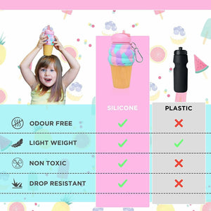Dinossi - Ice Cream-Shaped BPA-Free Silicone Sippy Cup