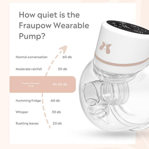 Fraupow Double Wearable Hands-Free Breast Pump - White-Breast Pumps-White- | Natural Baby Shower