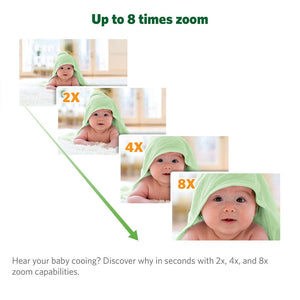 Leapfrog LF915 HD Video Baby Monitor-Baby Monitors- | Natural Baby Shower