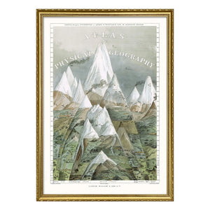 The Dybdahl Co. - Atlas Physical Geography Poster