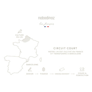 Nobodinoz - Cloud Cushion - French Linen | White