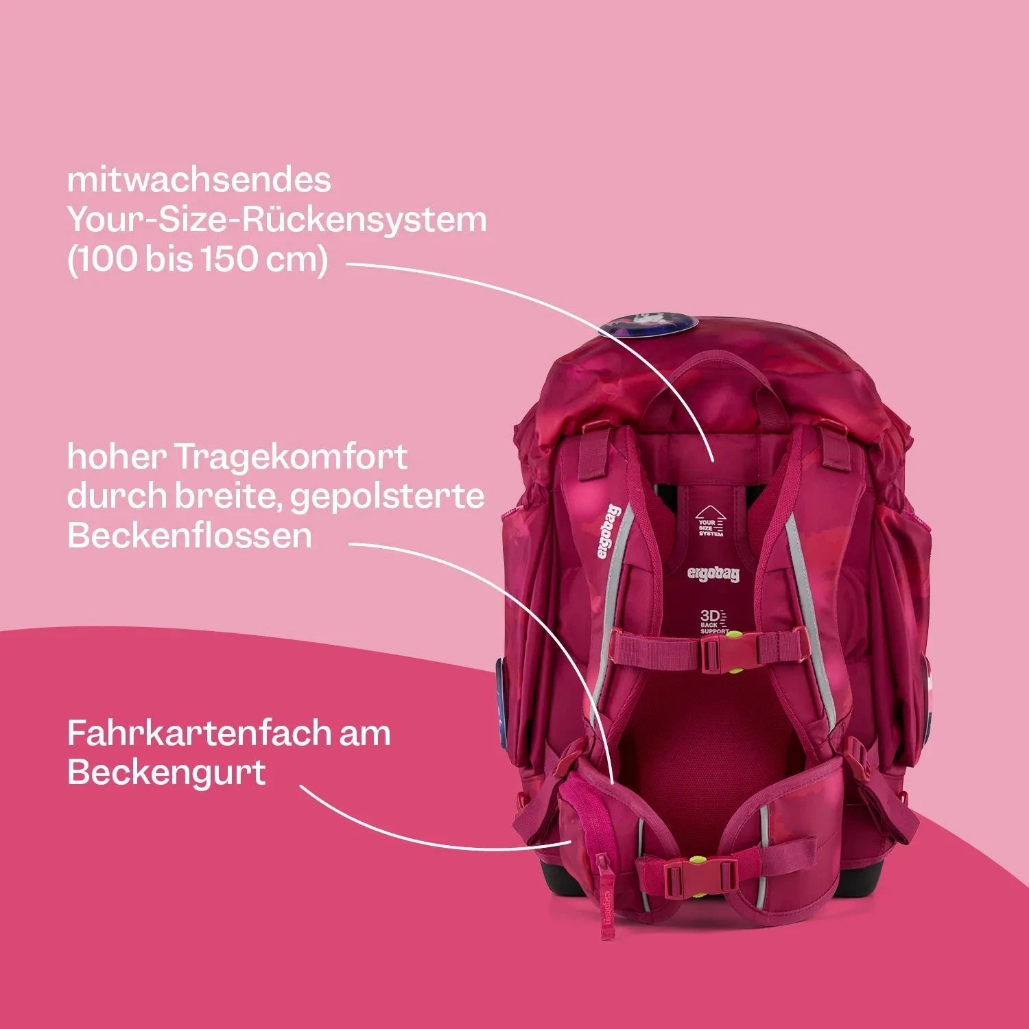 Ergobag - Pack Okul Çantası Seti Firebear Dragon