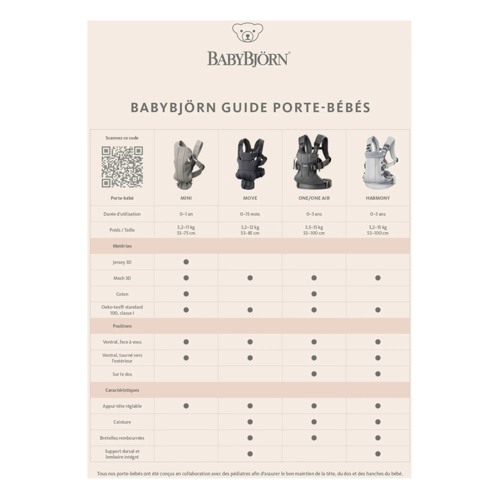 BabyBjörn - One Air Mesh Baby Carrier | Gray