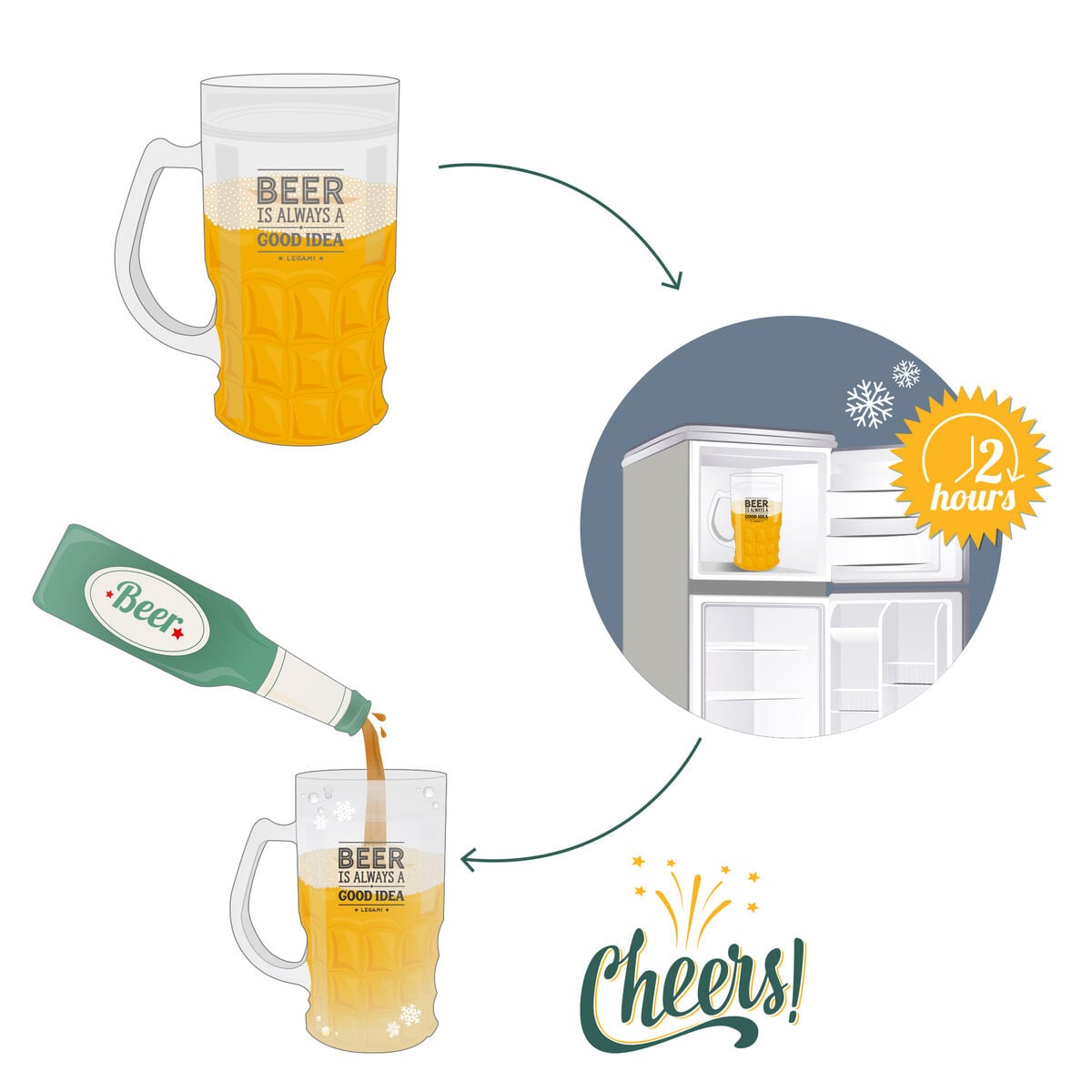 Legami - Cooling Beer Kupa
