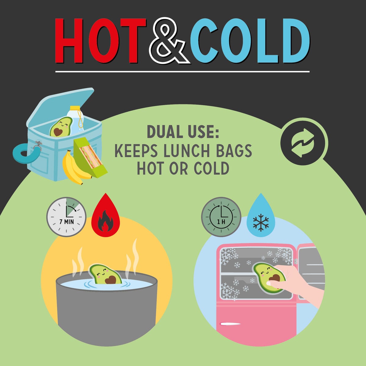 Legami - Gel Pack - Avocado - Hot and Cold