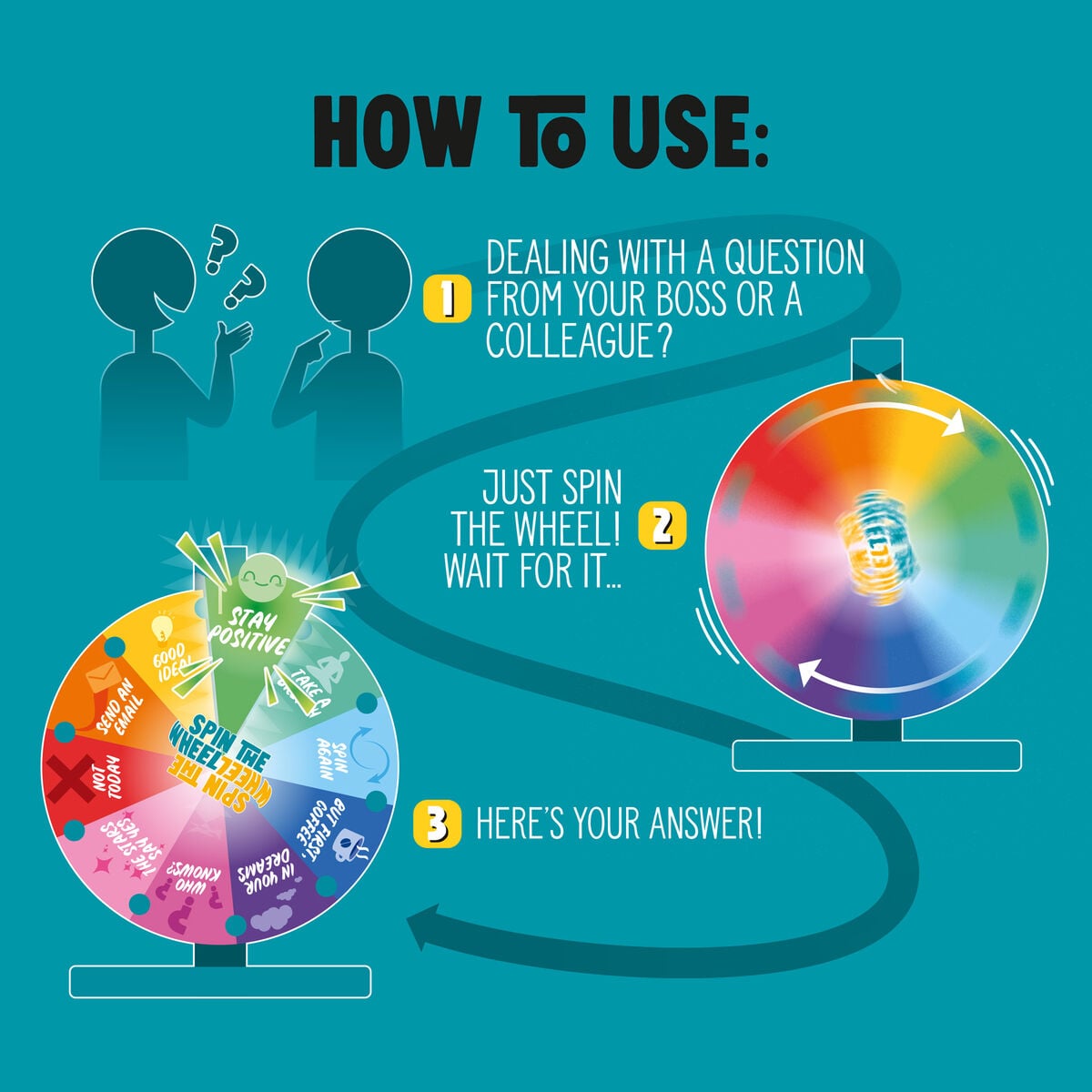 Legami - Answer Wheel - Office - Spin Wheel