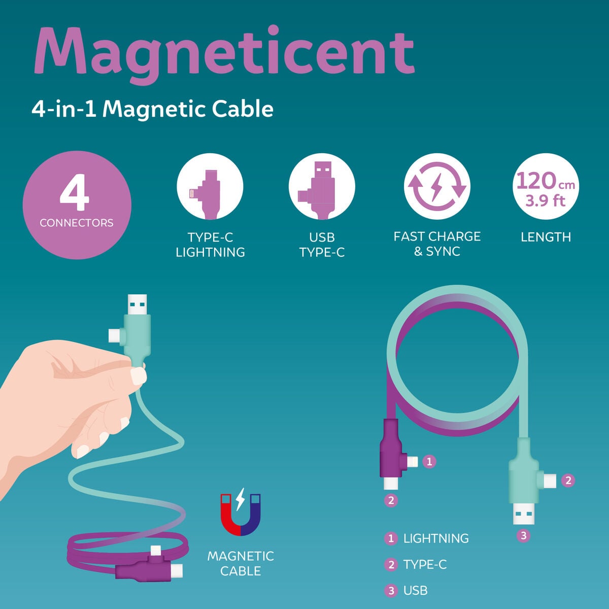 Legami - Magnetic 4-in-1 Charging ve Synchronisation Cable - Magneticent
