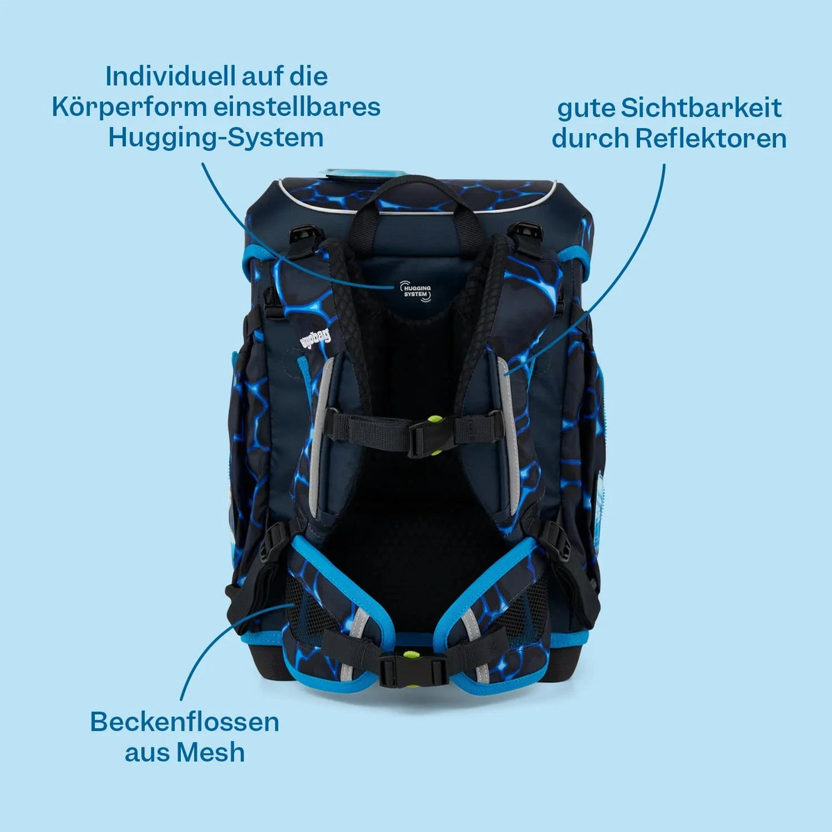 Ergobag - School Bag Set cubo Wonbearcastle