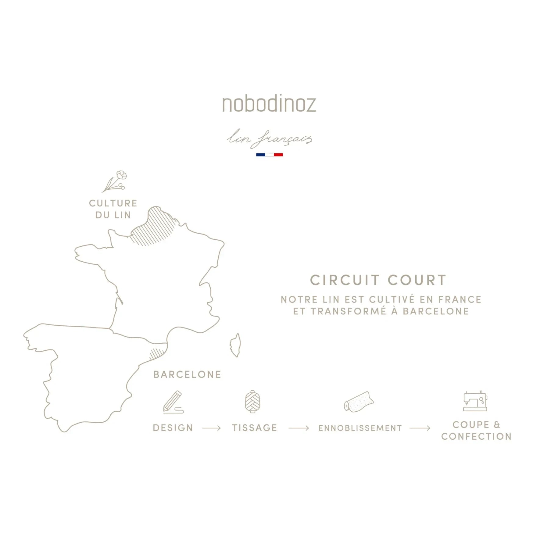 Nobodinoz - Cloud Pillow - French Linen | Oatmeal
