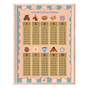 Ma petite vie - Peach | Multiplication Operations