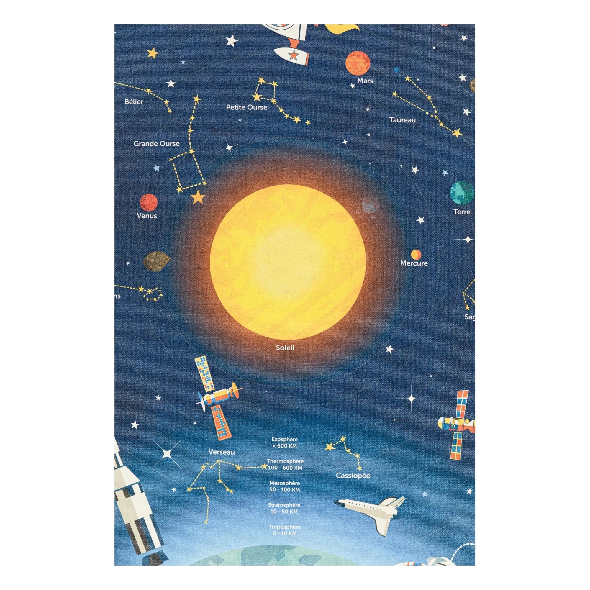 Les Jolies Planches - Astronomi Cutting Board