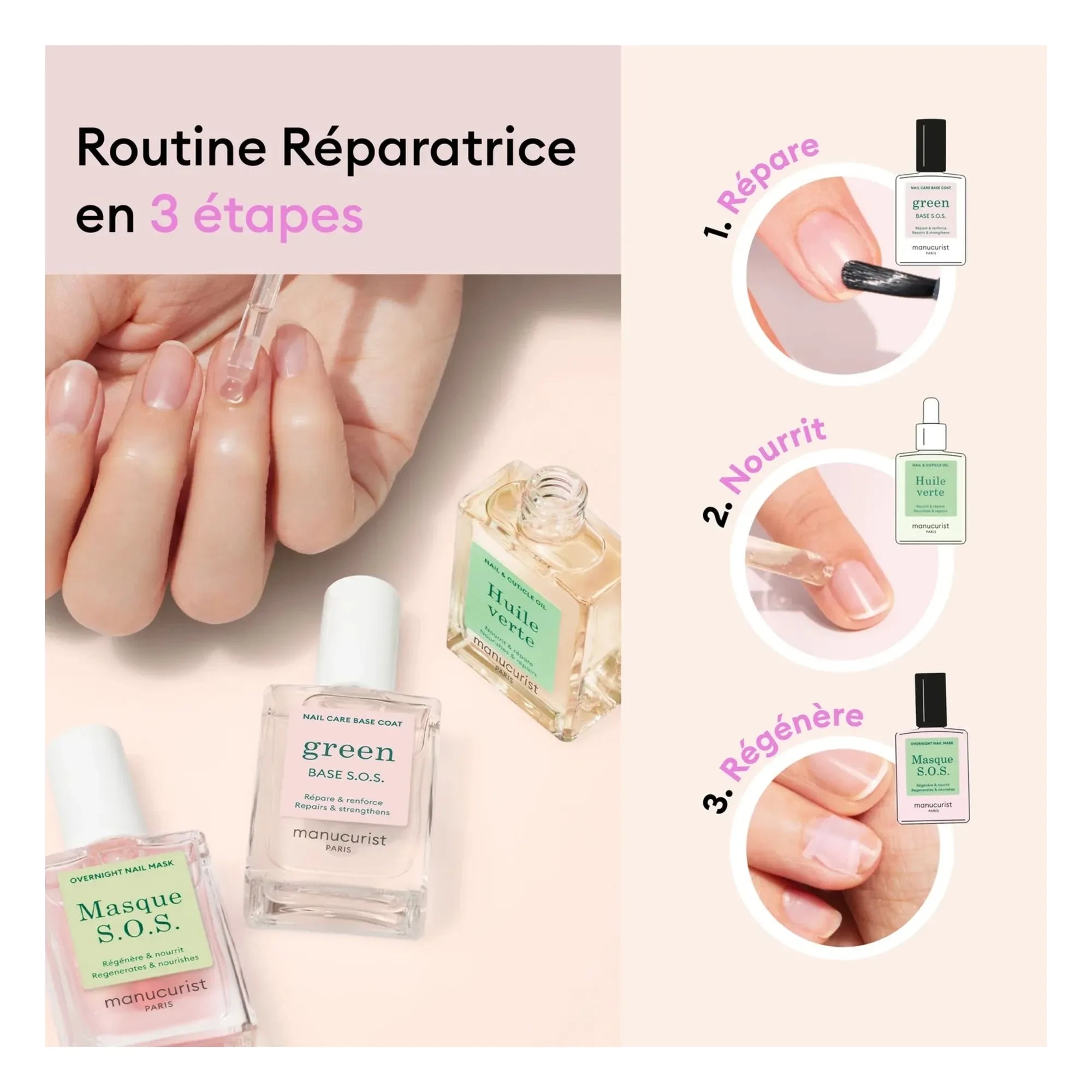 Manucurist - Rescue Set