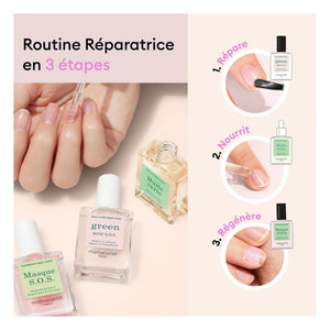 Manucurist - Rescue Set