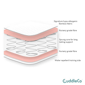 CuddleCo Harmony Hypo Allergenic Bamboo Sprung Cot Bed Mattress - White-Mattresses-White- | Natural Baby Shower