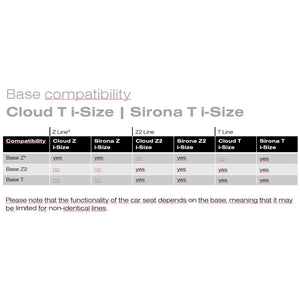 CYBEX Cloud T i-Size Plus Rotating Baby Car Seat - Mirage Grey-Car Seats-Mirage Grey-No Base | Natural Baby Shower