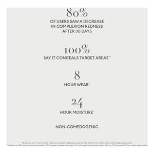 Rose Inc - Softlight Moisturizer Concealer | LX 160