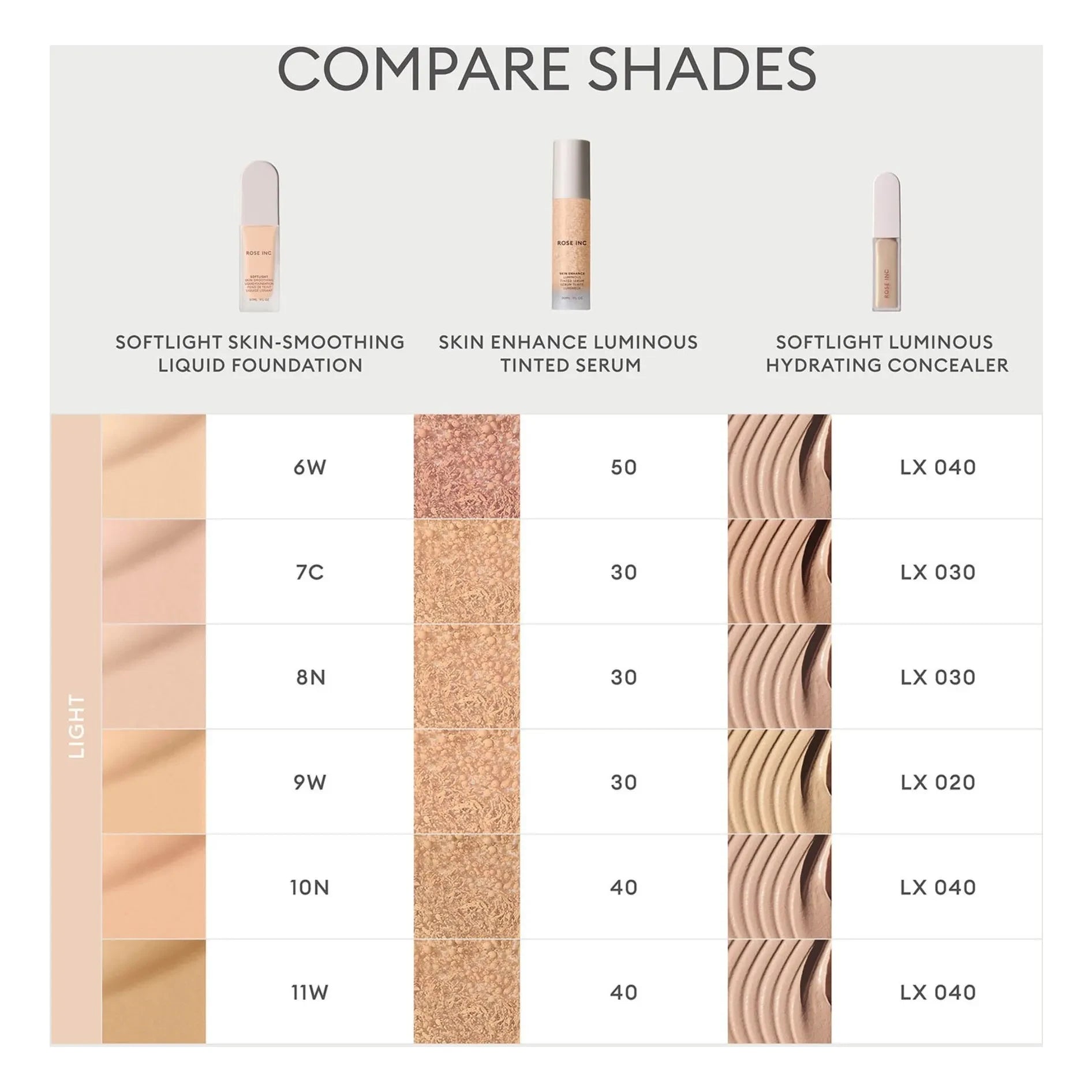 Rose Inc - Softlight Smoothing Foundation | 8N Light Neutral