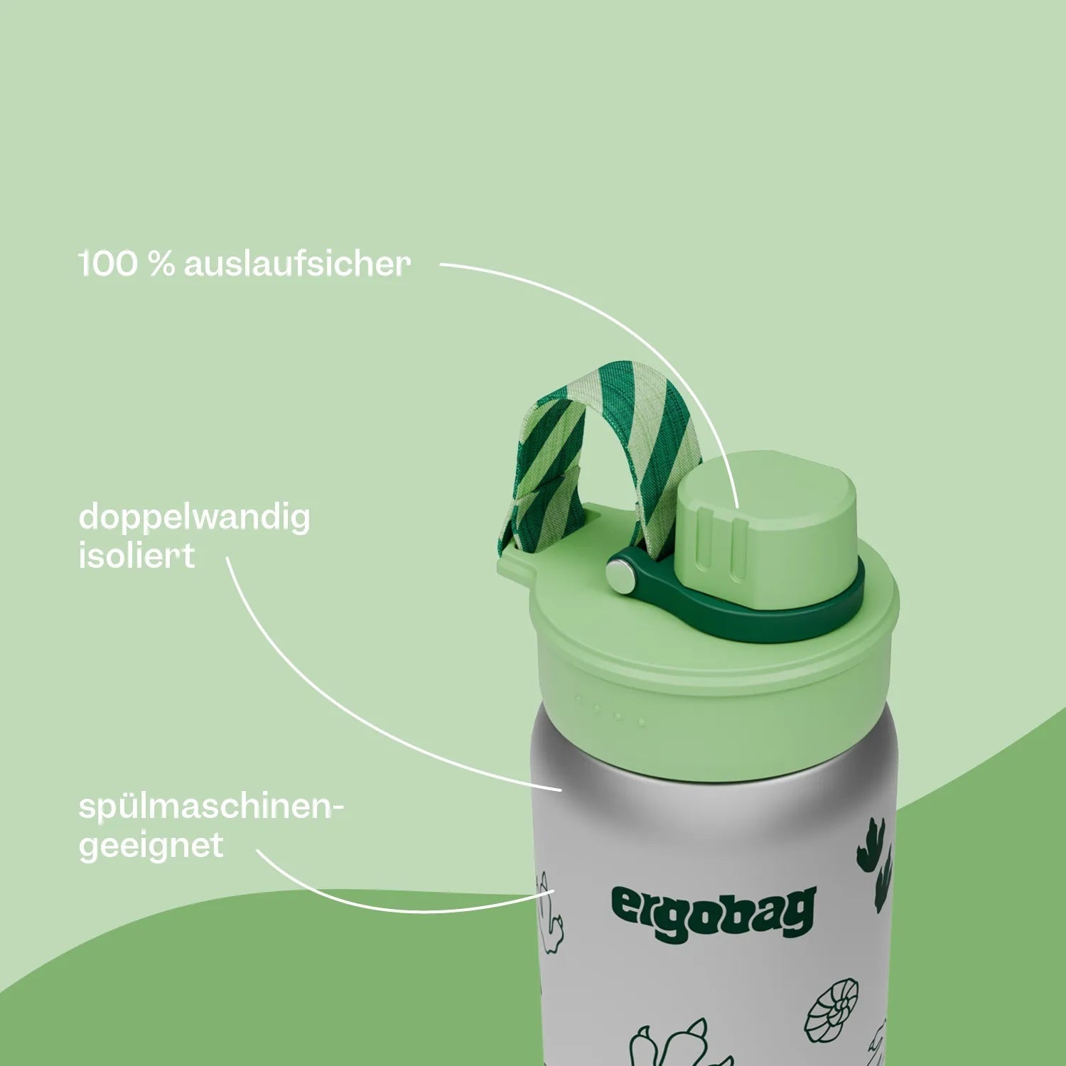 Ergobag - Stainless Steel Bottle Thunderstorm