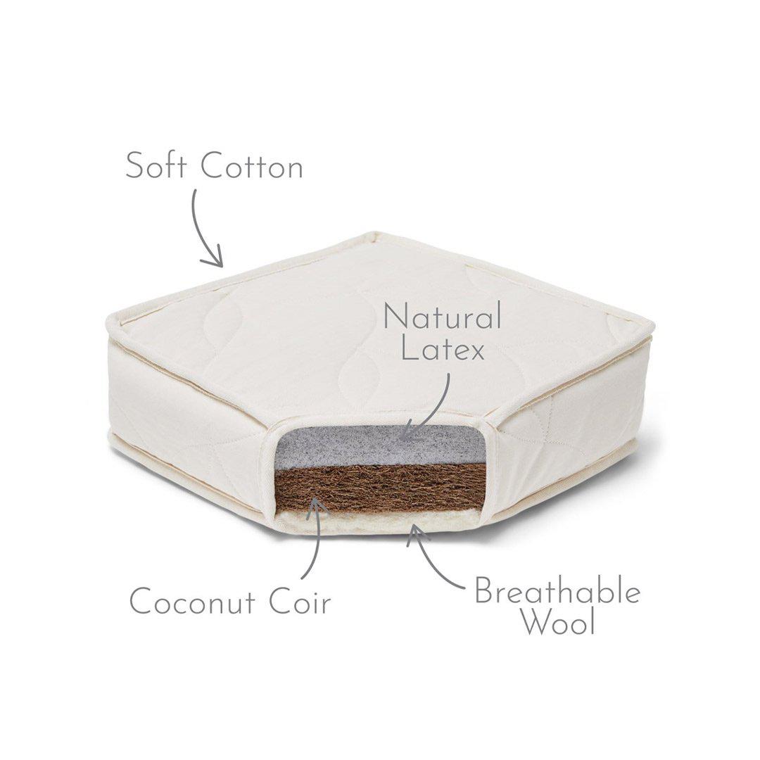 The Little Green Sheep Twist Natural Crib Mattress - Stokke Sleepi-Mattresses- | Natural Baby Shower