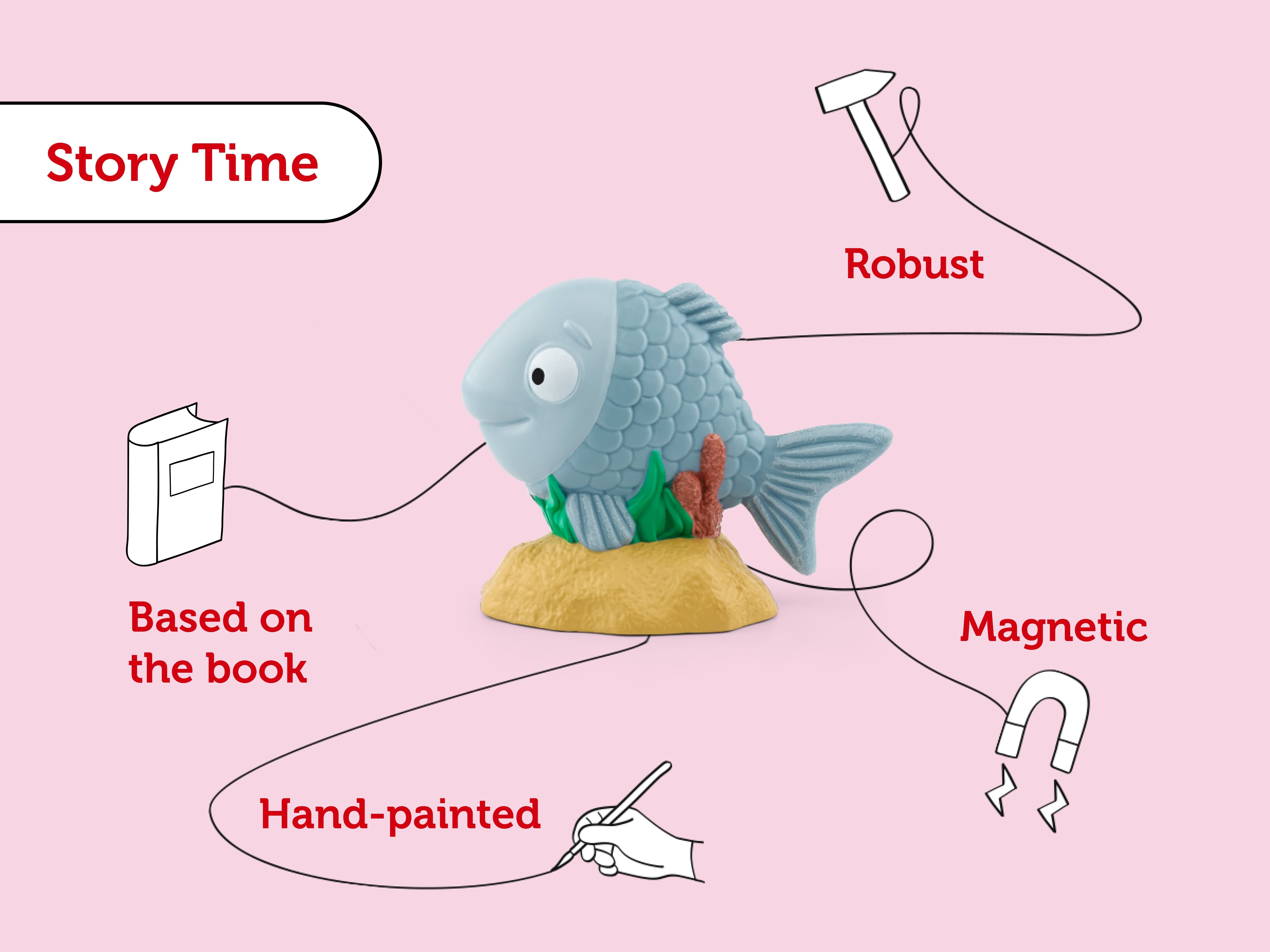 Tonies - Julia Donaldson Tiddler English Audio Figure