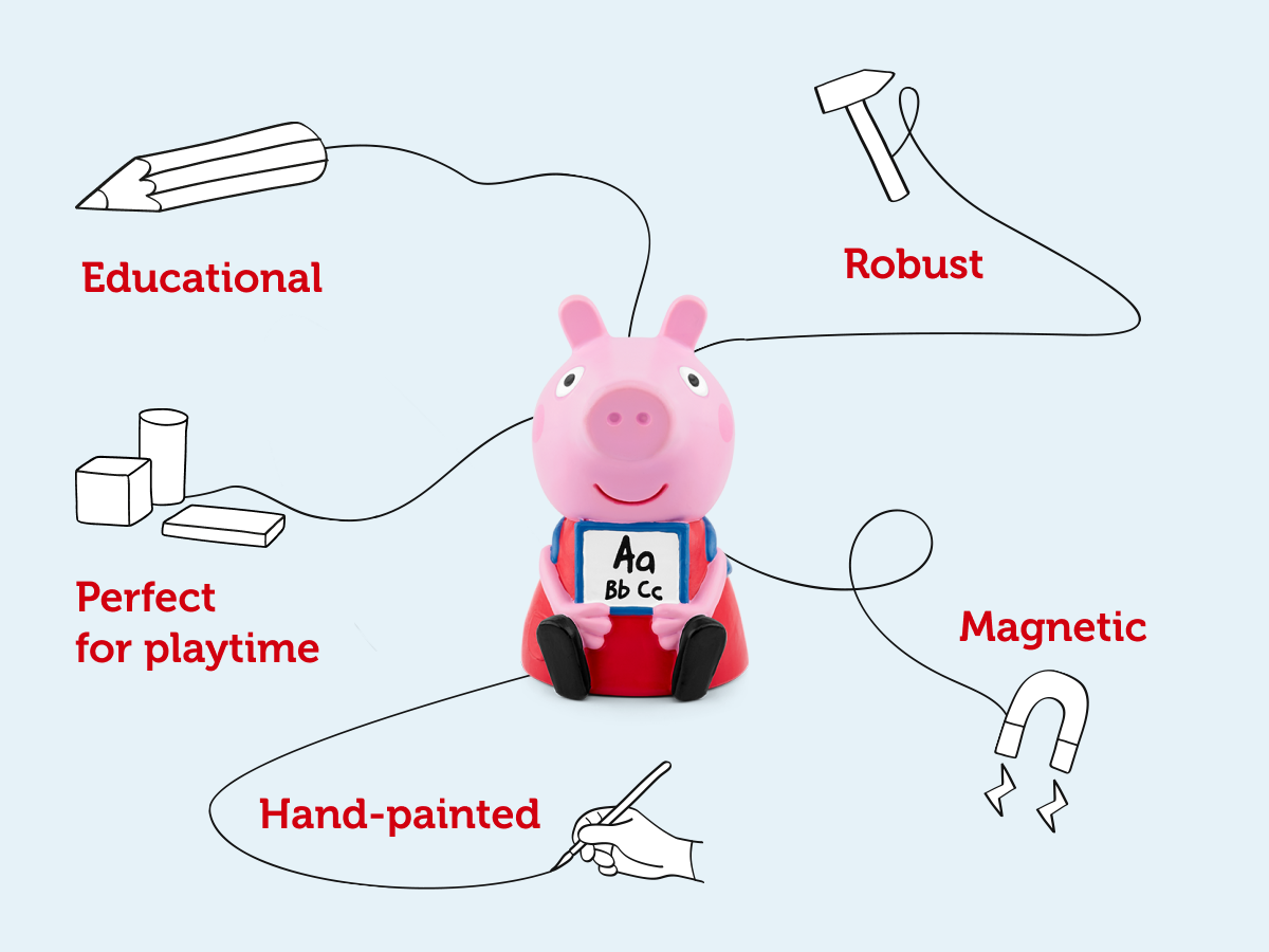 Tonies - Learn English with Peppa Pig Audio Figure