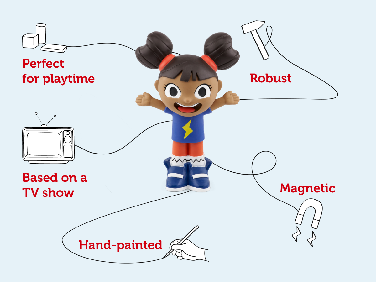 Tonies - Yakka Dee English Audio Figure