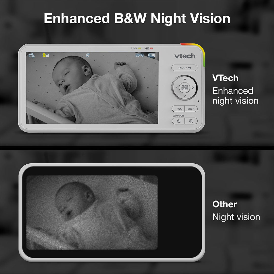 Vtech RM5766 HD 5in Wifi Monitor-Baby Monitors- | Natural Baby Shower